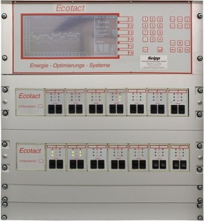 Anlage bis 128 thermische Verbraucher Anlage bis 128 thermische Verbraucher
